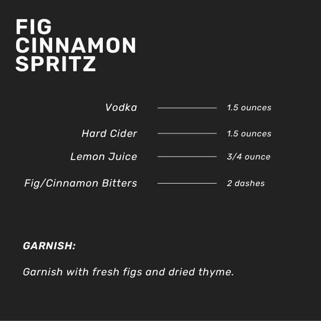 fig cinnamon spritz cocktail recipe